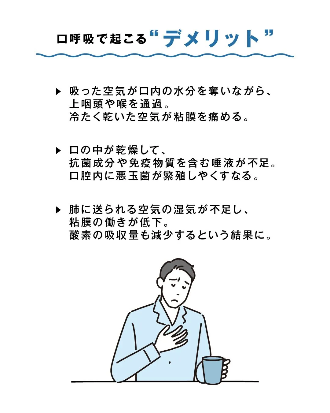 呼吸〜口呼吸〜