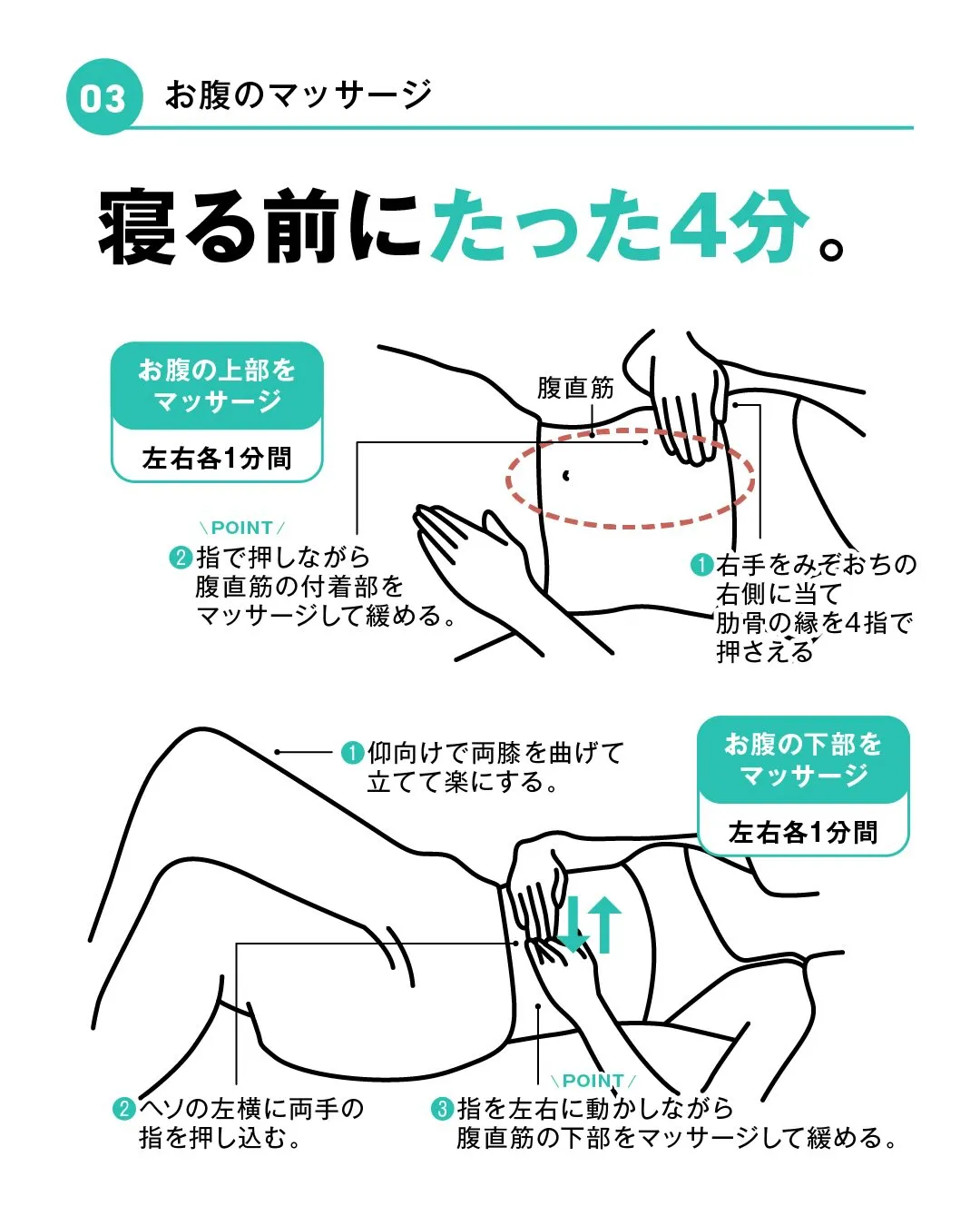 呼吸と体幹